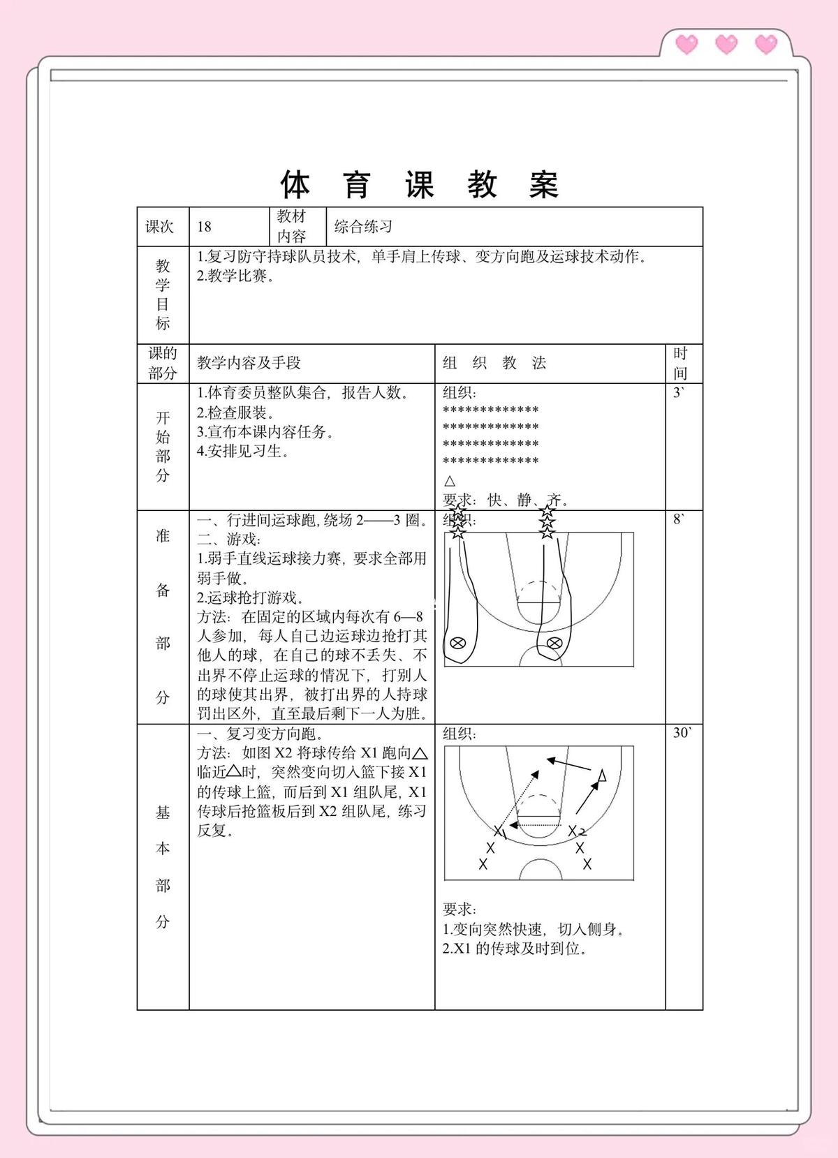 如何培养青少年篮球运动员的良好心态